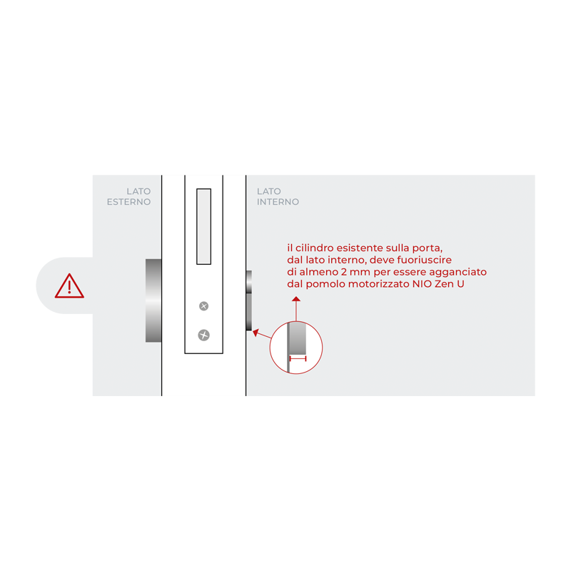 Smartlock con pomolo gira chiave motorizzato universale