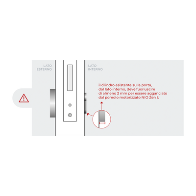 Smartlock con pomolo gira chiave motorizzato universale